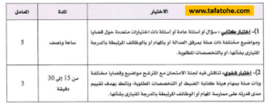 توصيف الاختبار الكتابي والشفوي لتوظيف منتدبا قضائيا