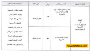 إعلان وزارة العدل لتوظيف 280 منصب منتدبا قضائيا الدرجة 3 السلم العاشر - القضائيين